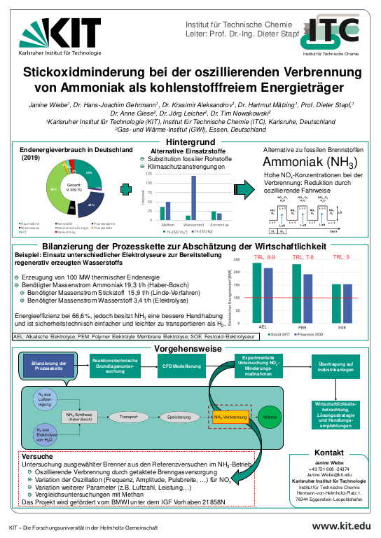 Cover der Publikation