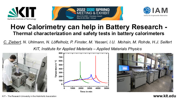 Cover der Publikation