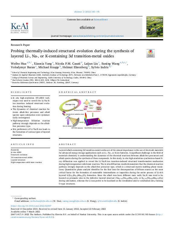 Cover der Publikation