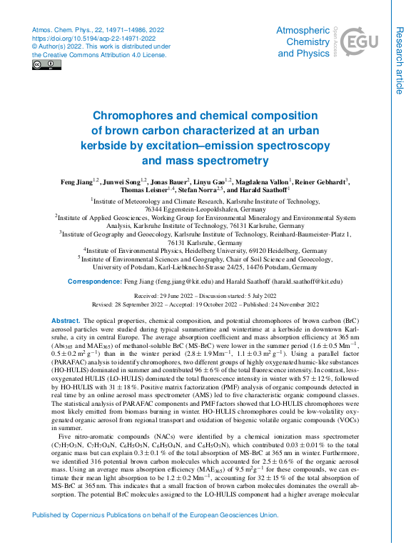 Cover der Publikation