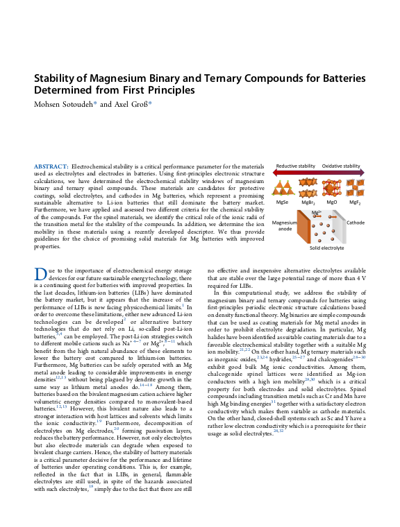 Cover der Publikation