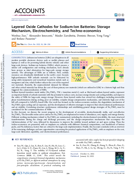 Cover der Publikation