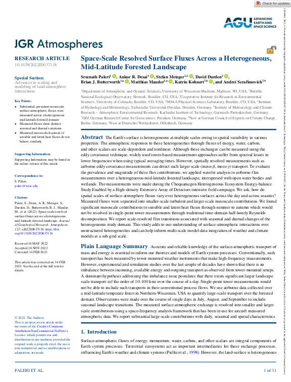 Cover der Publikation