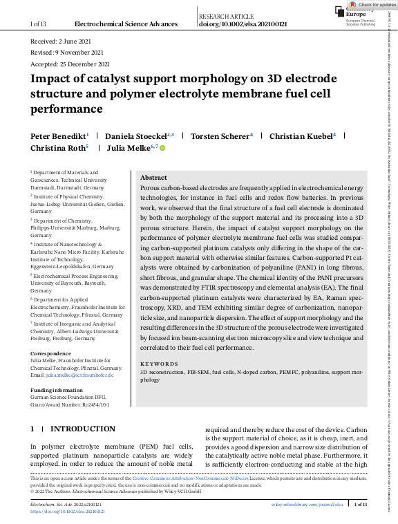 Cover der Publikation