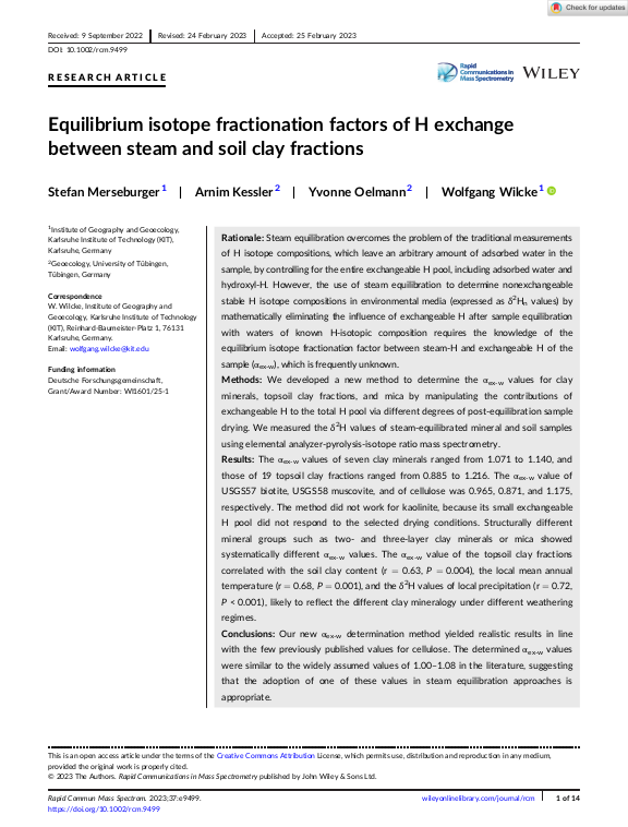 Cover der Publikation