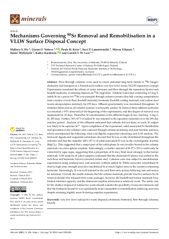 Cover der Publikation