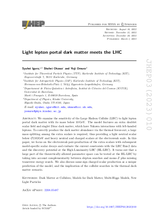 Cover der Publikation