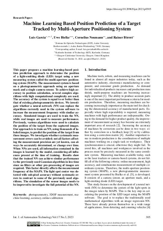 Cover der Publikation