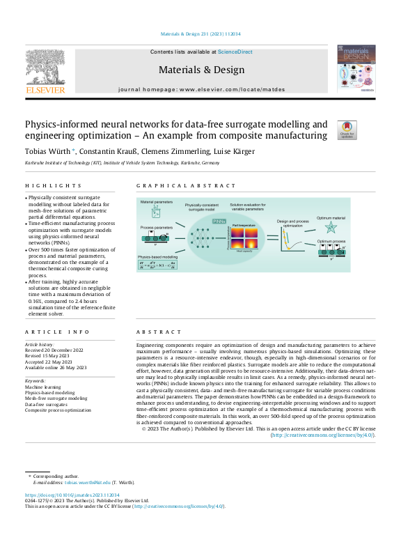 Cover der Publikation