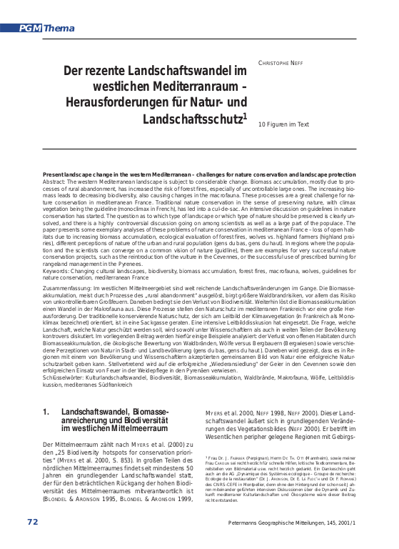 Cover der Publikation