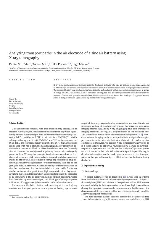 Cover der Publikation