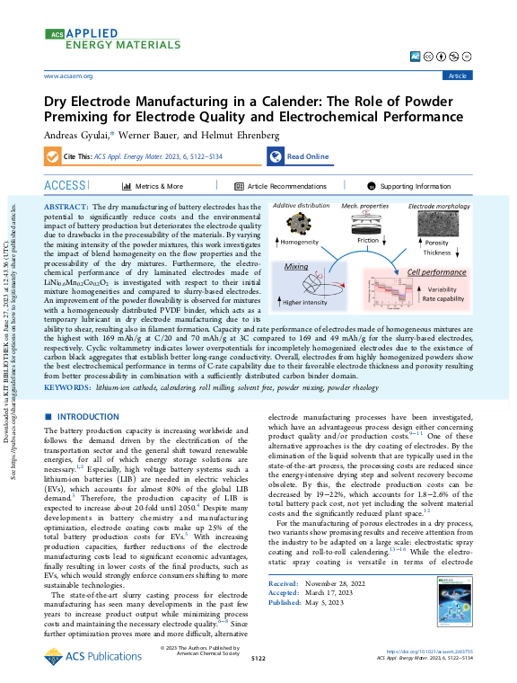 Cover der Publikation