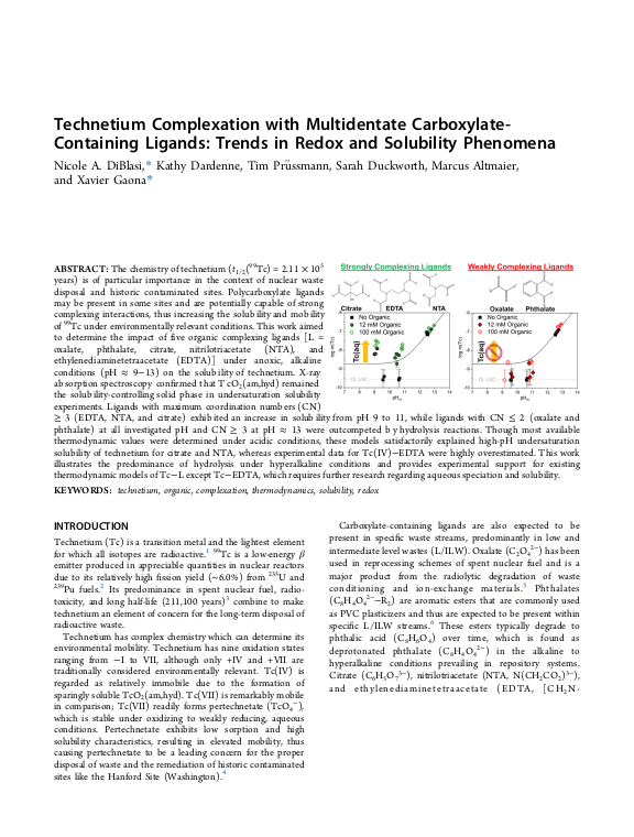 Cover der Publikation