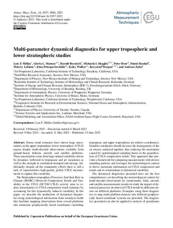 Cover der Publikation