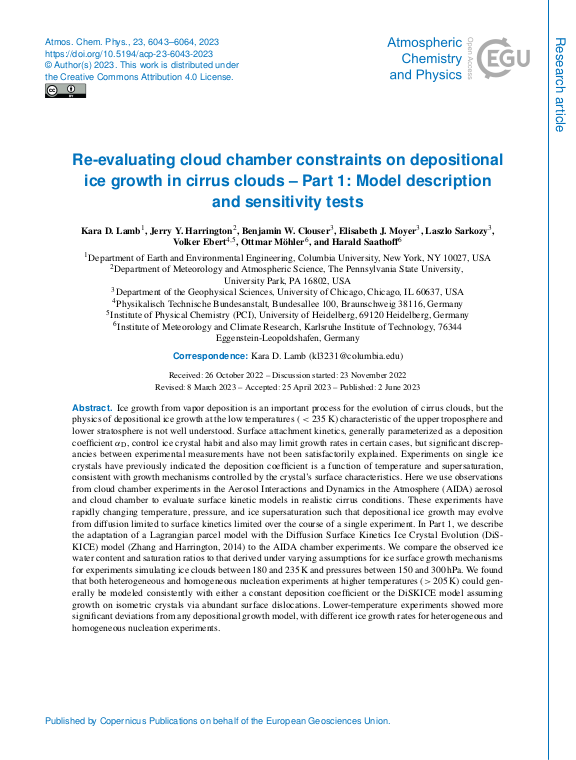 Cover der Publikation