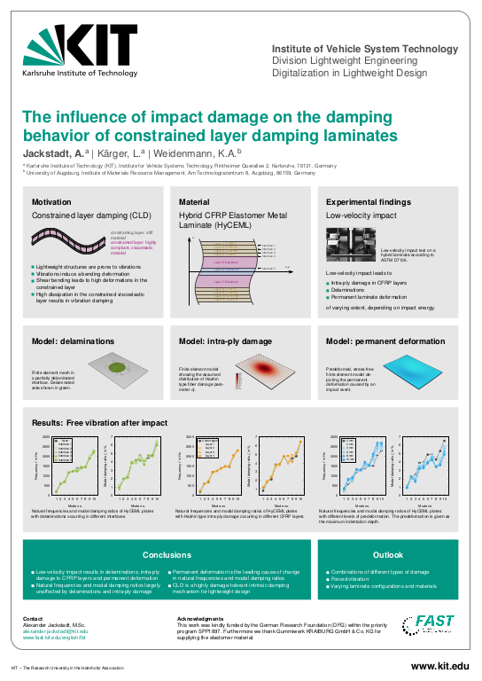 Cover der Publikation
