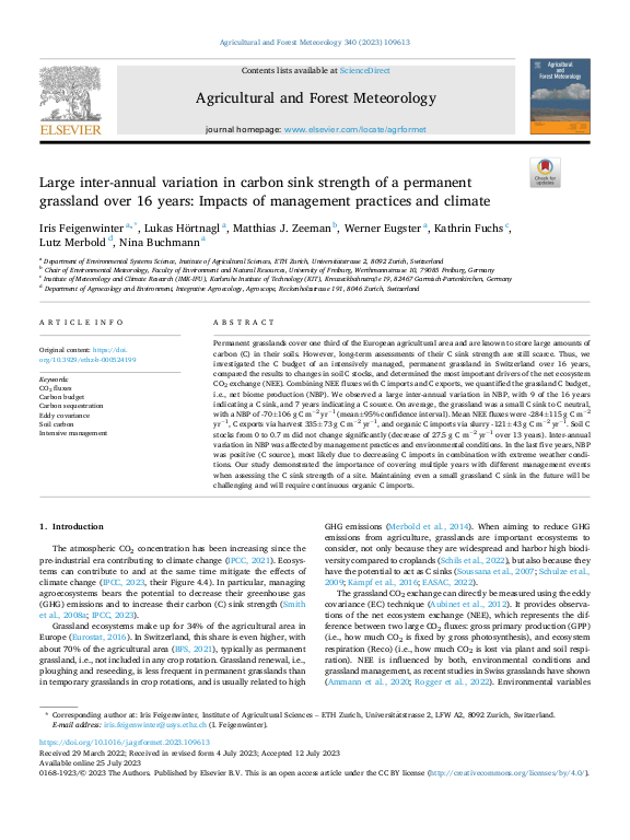 Cover der Publikation