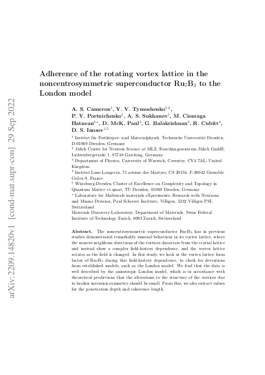 Cover der Publikation