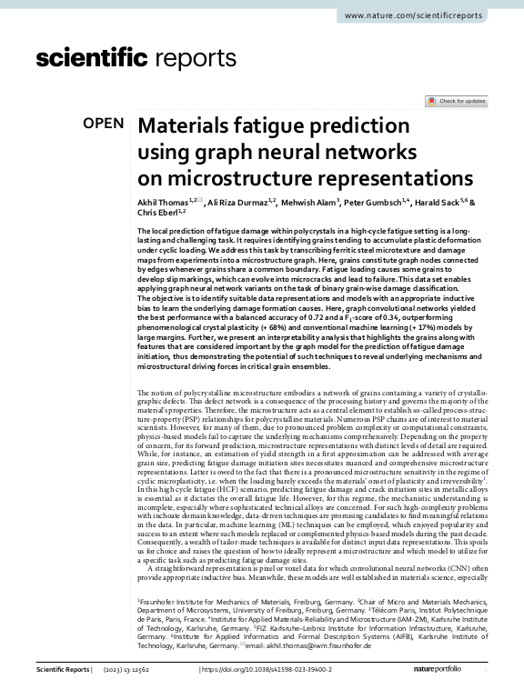 Cover der Publikation