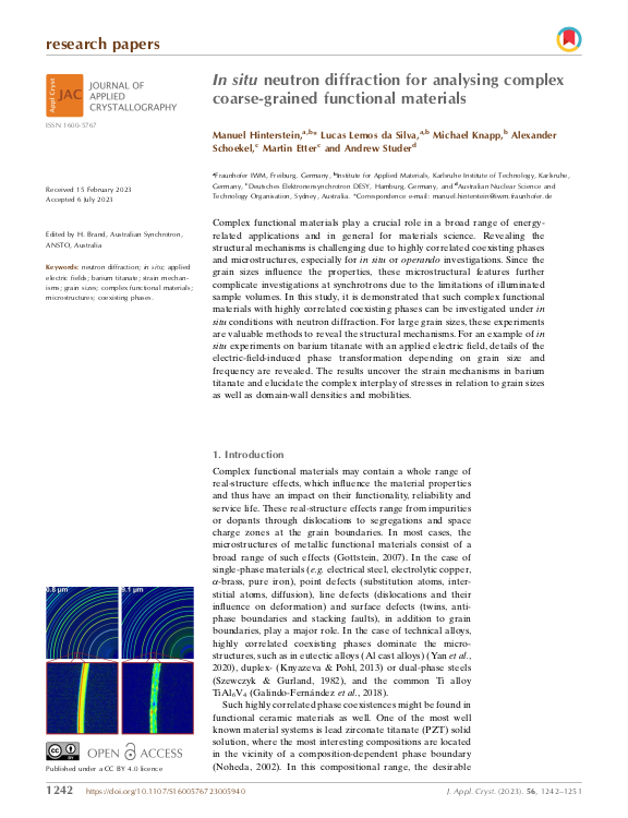 Cover der Publikation