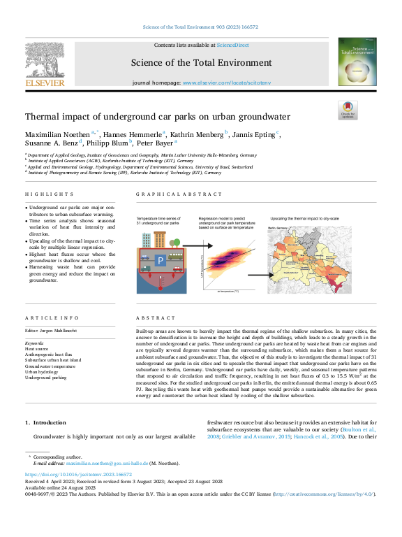 Cover der Publikation