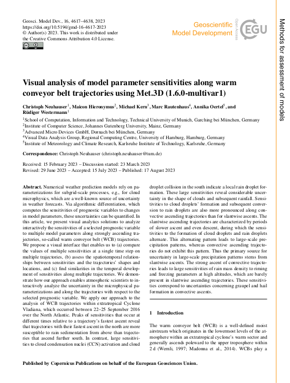 Cover der Publikation