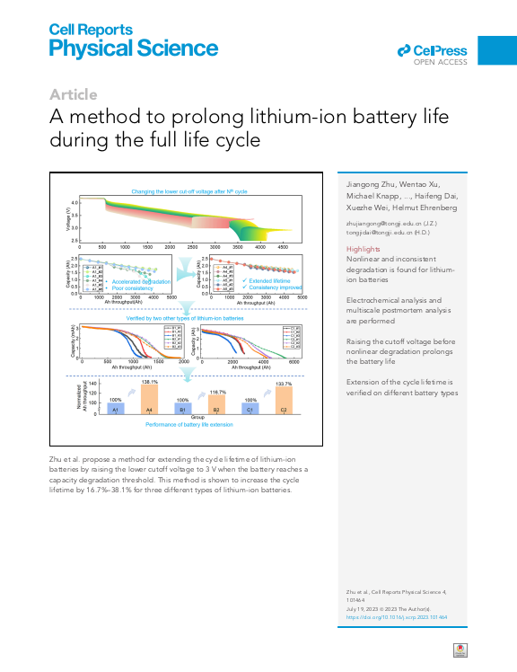 Cover der Publikation