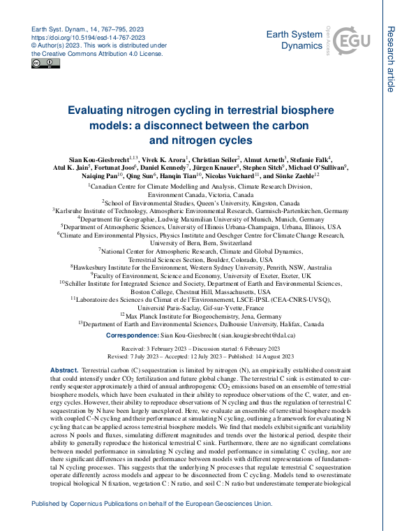 Cover der Publikation