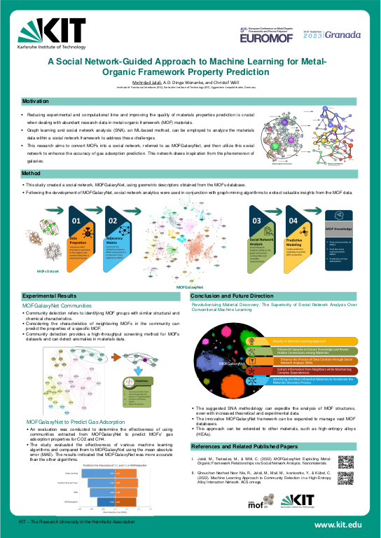 Cover der Publikation