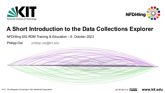 Cover der Publikation