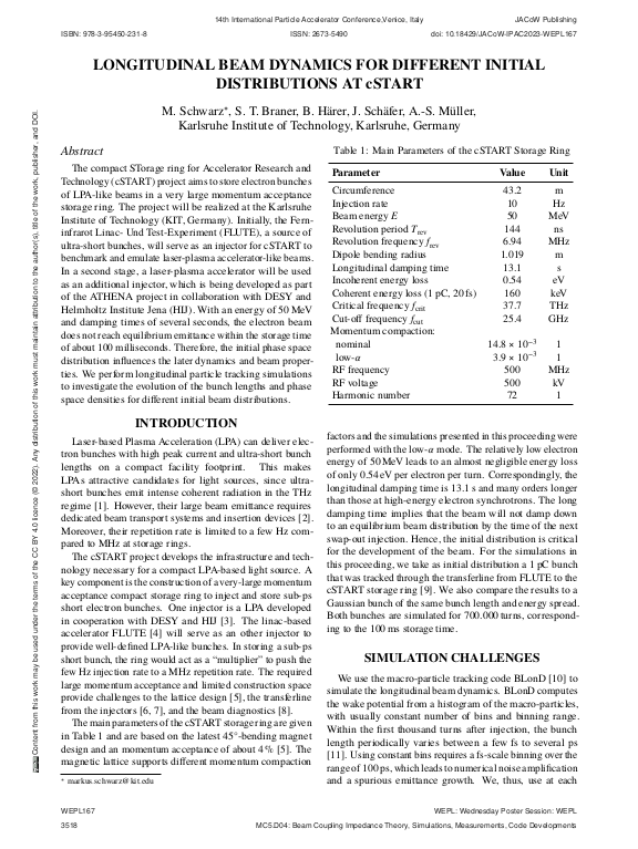 Cover der Publikation