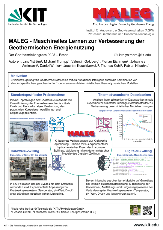 Cover der Publikation