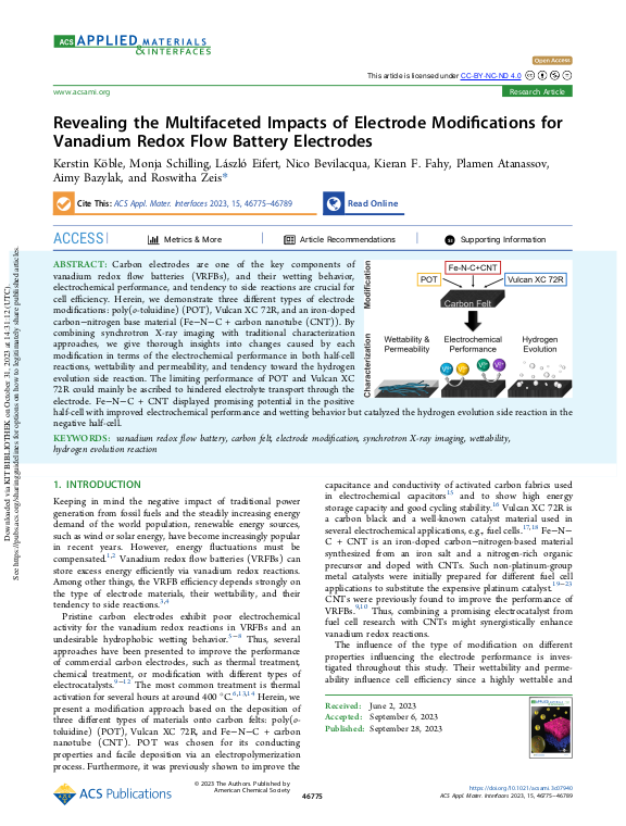 Cover der Publikation