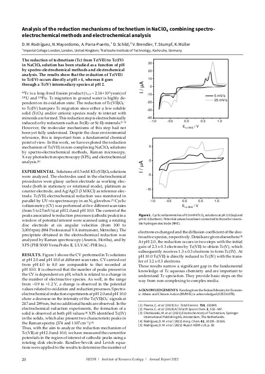 Cover der Publikation