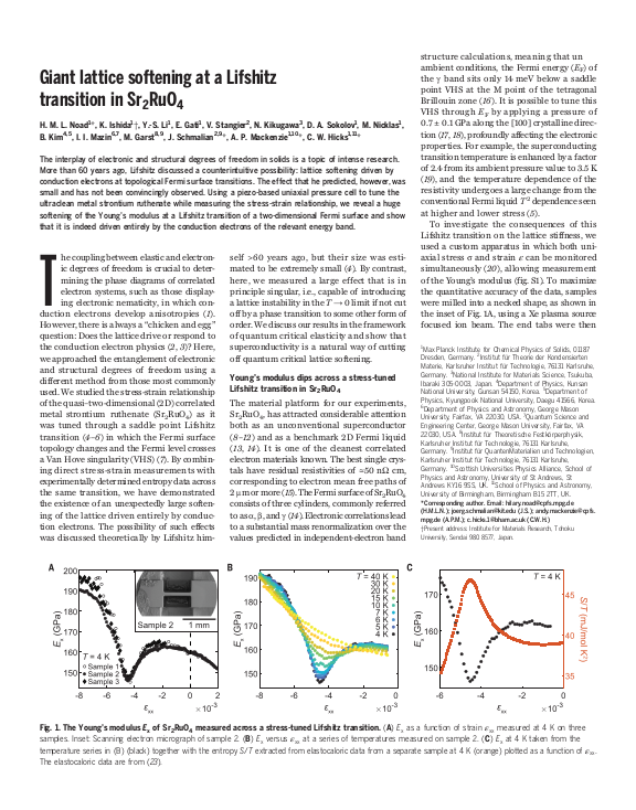 Cover der Publikation