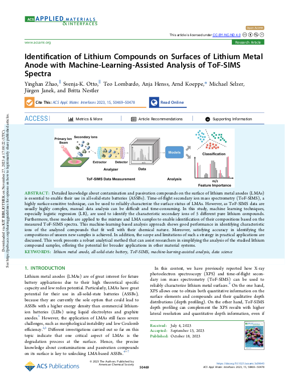 Cover der Publikation