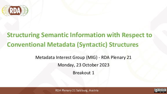 Cover der Publikation