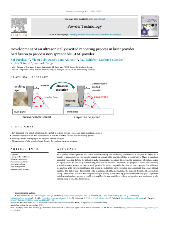 Cover der Publikation