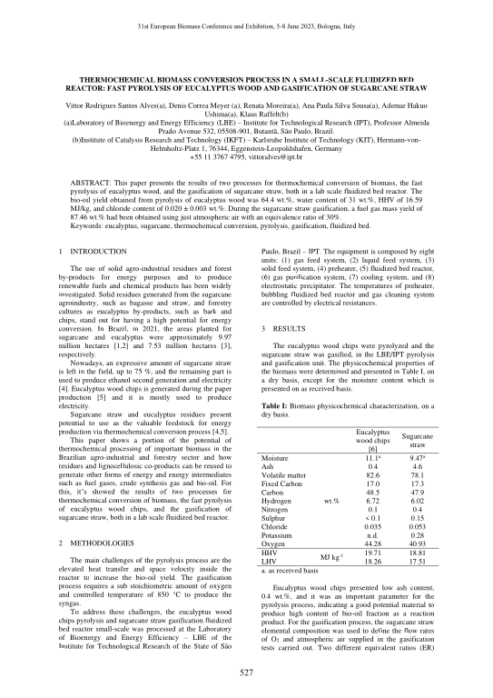 Cover der Publikation