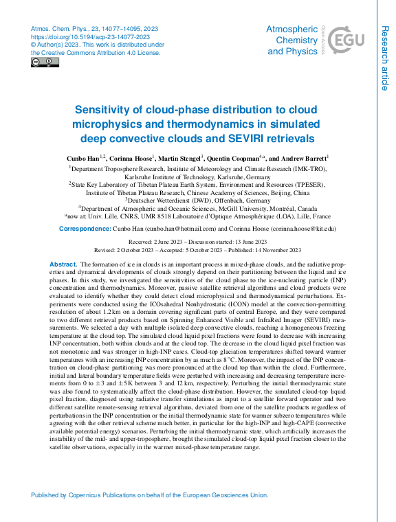 Cover der Publikation