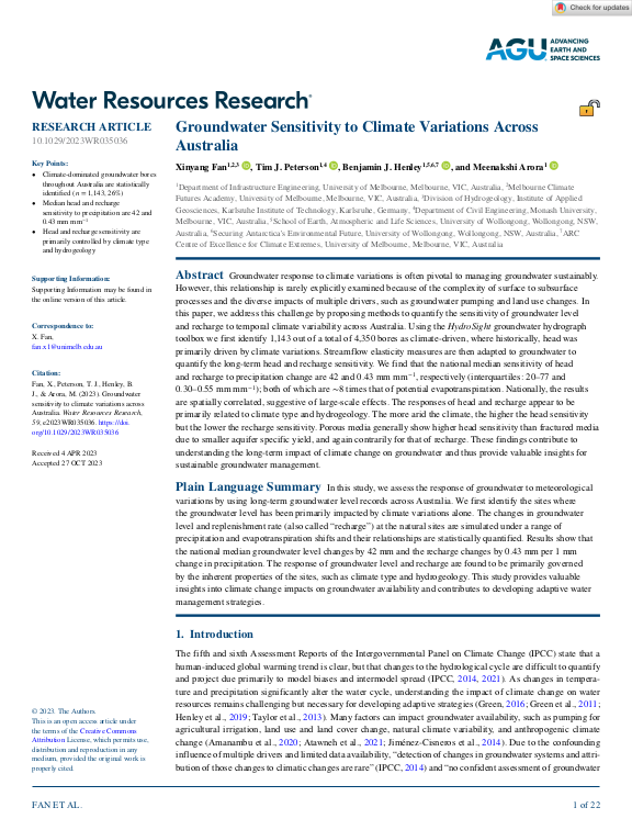 Cover der Publikation