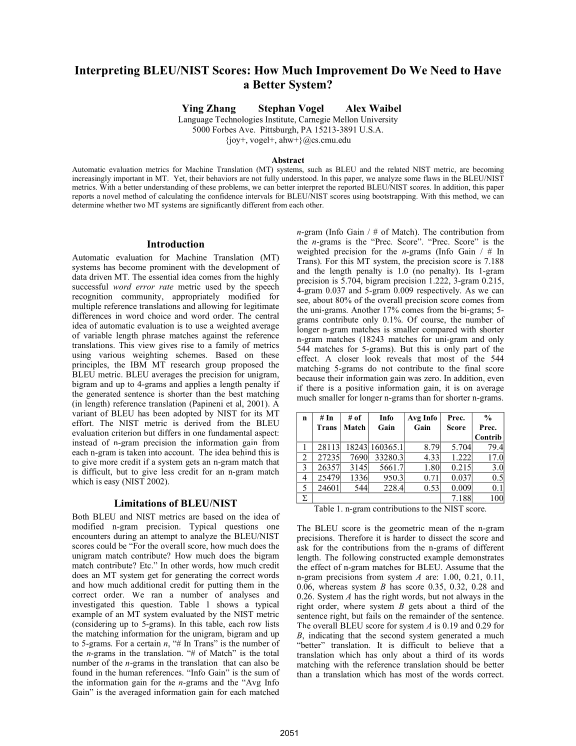 Cover der Publikation