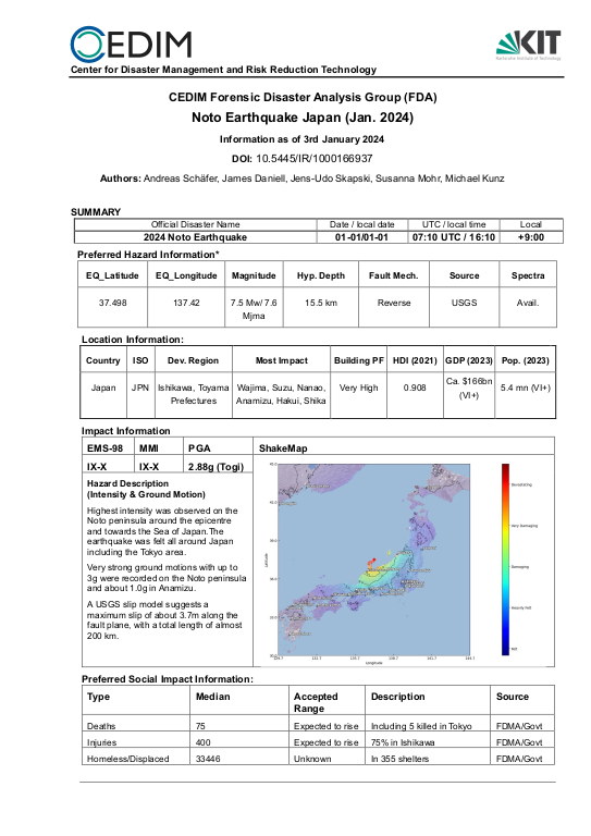Cover der Publikation