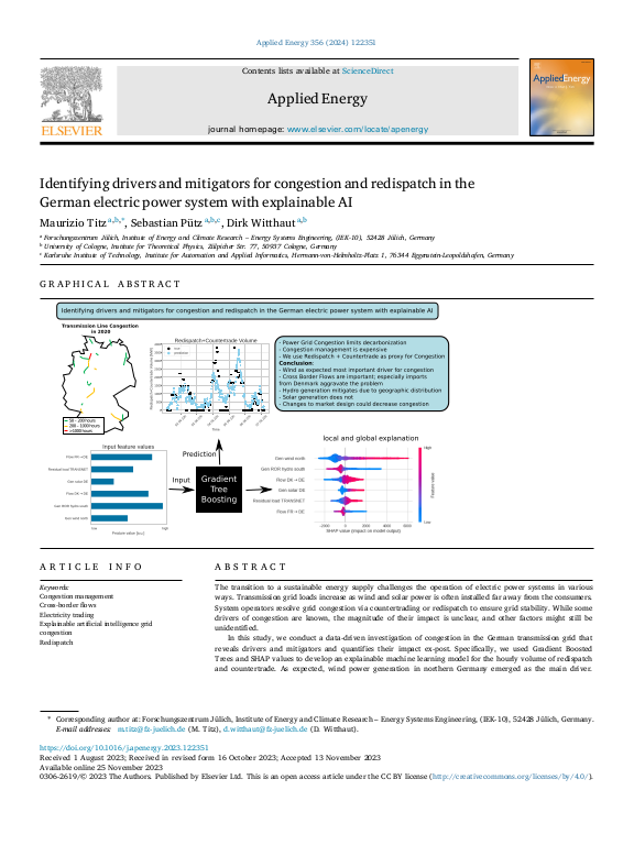 Cover der Publikation