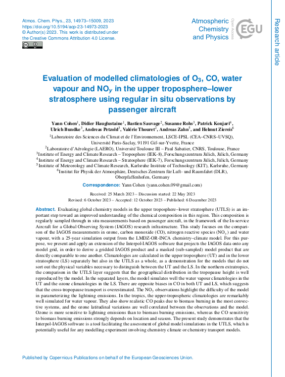 Cover der Publikation