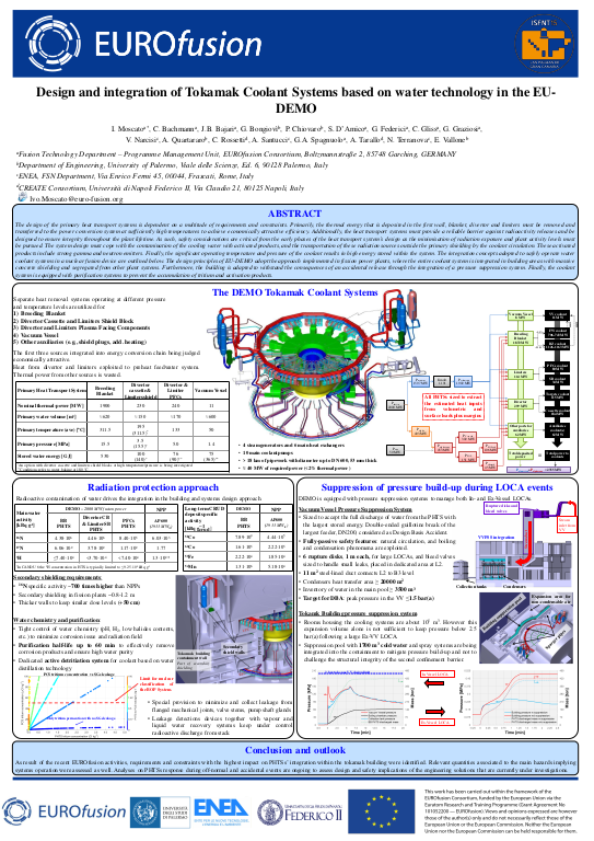 Cover der Publikation