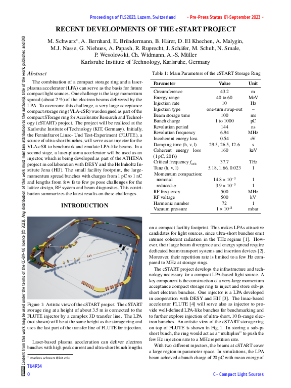 Cover der Publikation