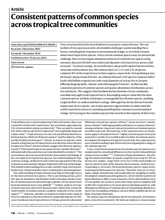 Cover der Publikation