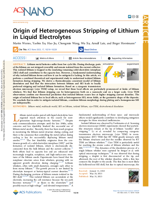 Cover der Publikation