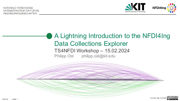 Cover der Publikation